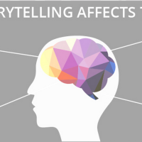How Storytelling Affects the Brain